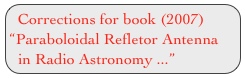 Corrections for book (2007)
“Paraboloidal Refletor Antenna
 in Radio Astronomy ...”